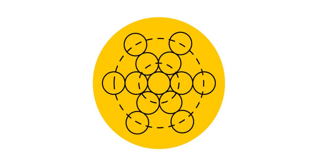 Assessment: How Successful Was Your Company’s Reorg?