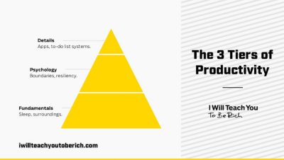 How to use ‘The 3 Tiers of Productivity’