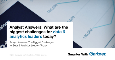 The Biggest Challenges for Data & Analytics Leaders Today