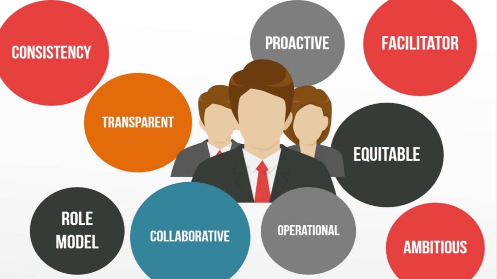 When It Comes To Authentic Leadership, It’s Time To Wise Up