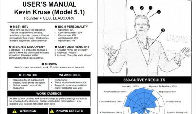 How To Create Your Leadership User’s Manual
